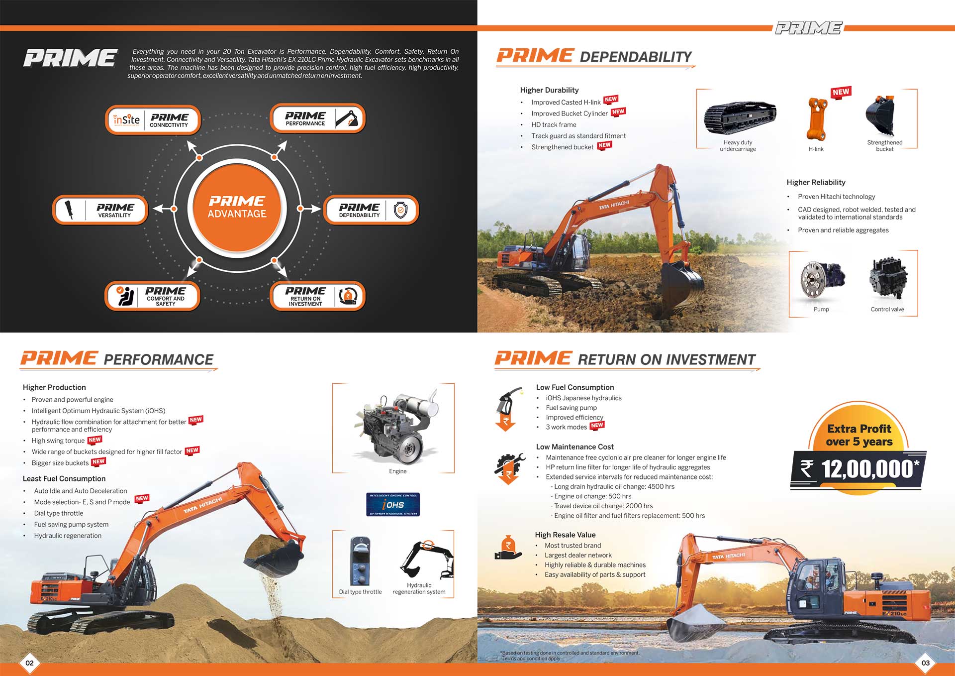 Máy đào bánh xích Tata Hitachi EX210LC Prime