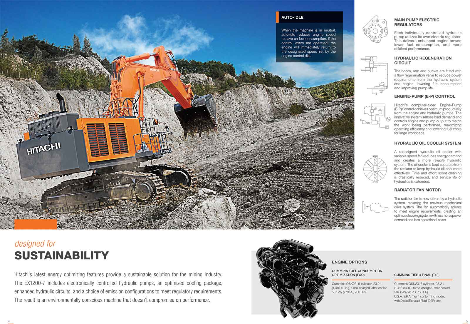 Xe xúc đào khai mỏ Hitachi EX1200-7
