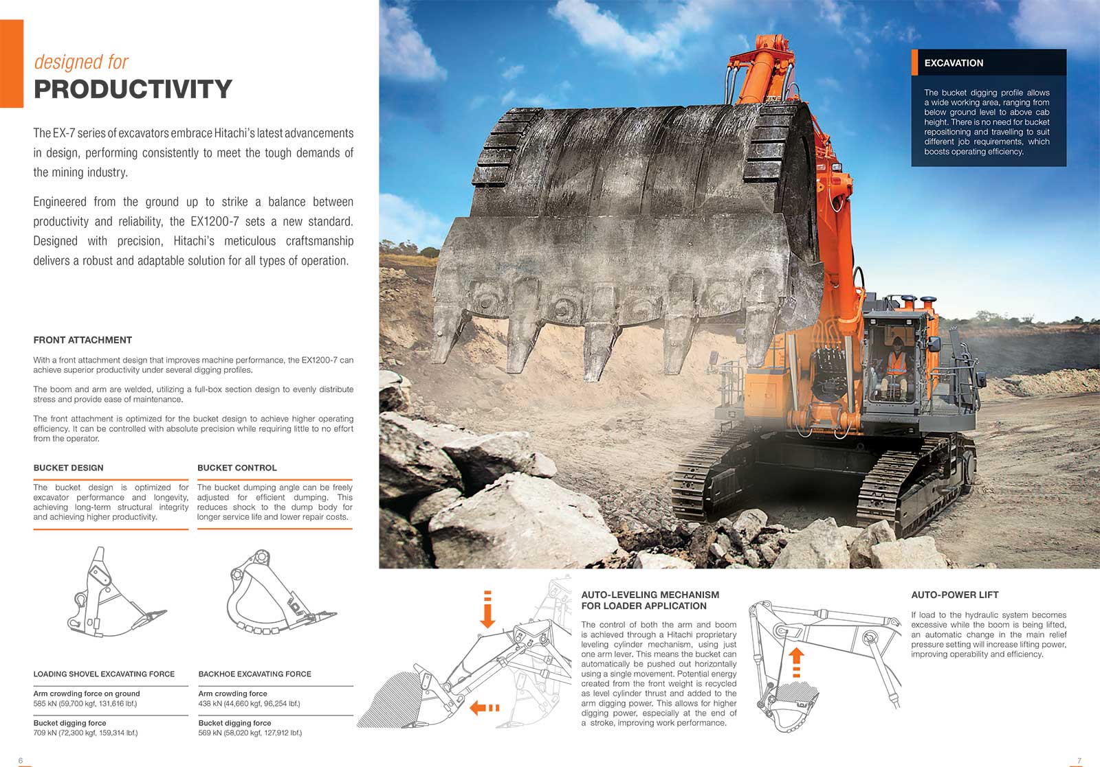 Xe xúc đào khai mỏ Hitachi EX1200-7
